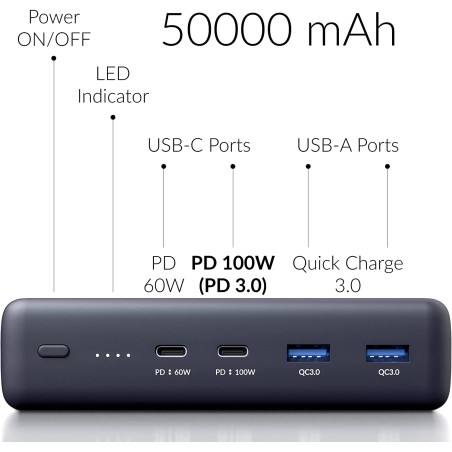 Voltero S50 50000mAh PD Powerbank / C65 65W GaN Power Adapter Bundle -  Unleash Limitless Power, Rapid Charging