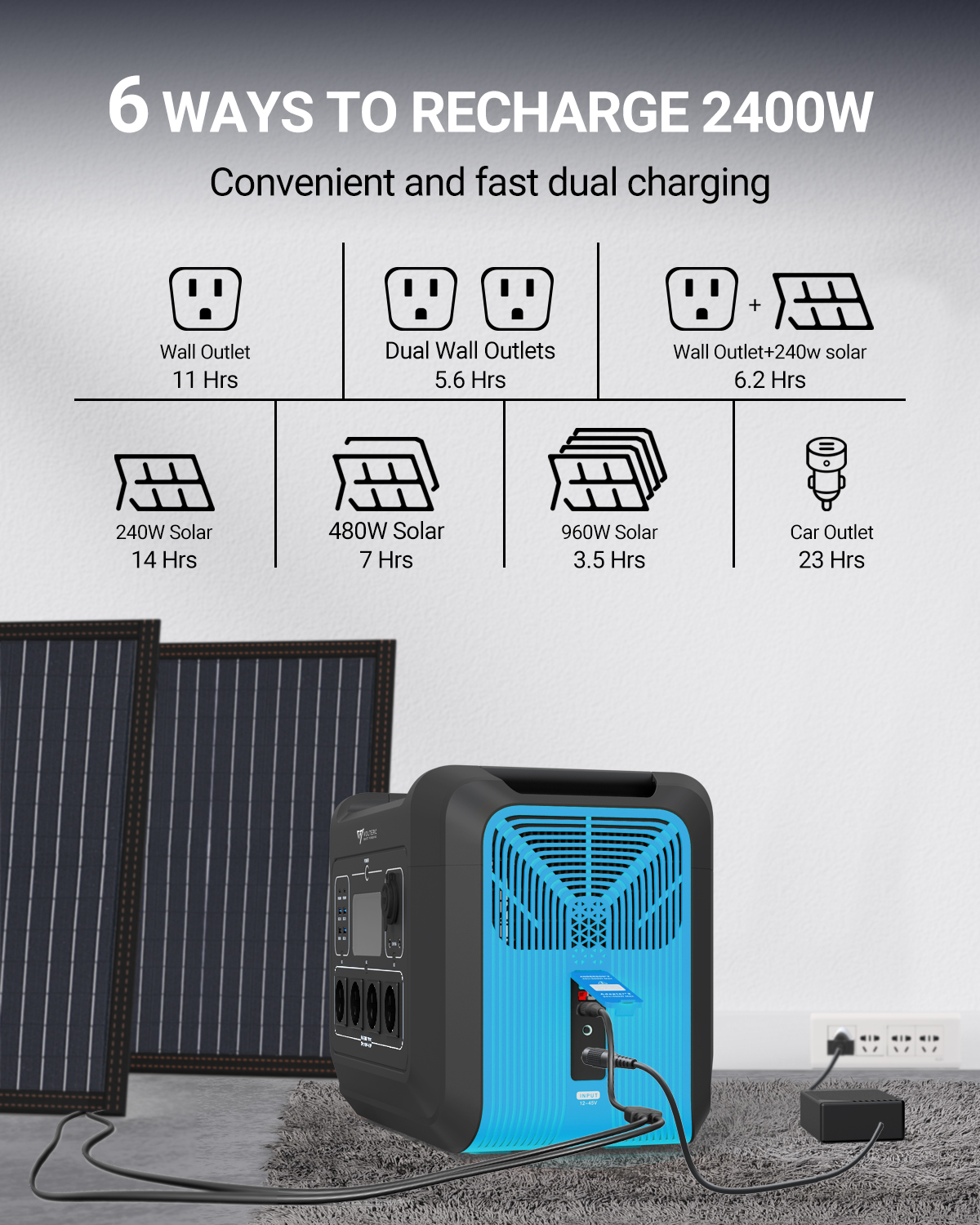 Generador eléctrico solar portátil 1.000W